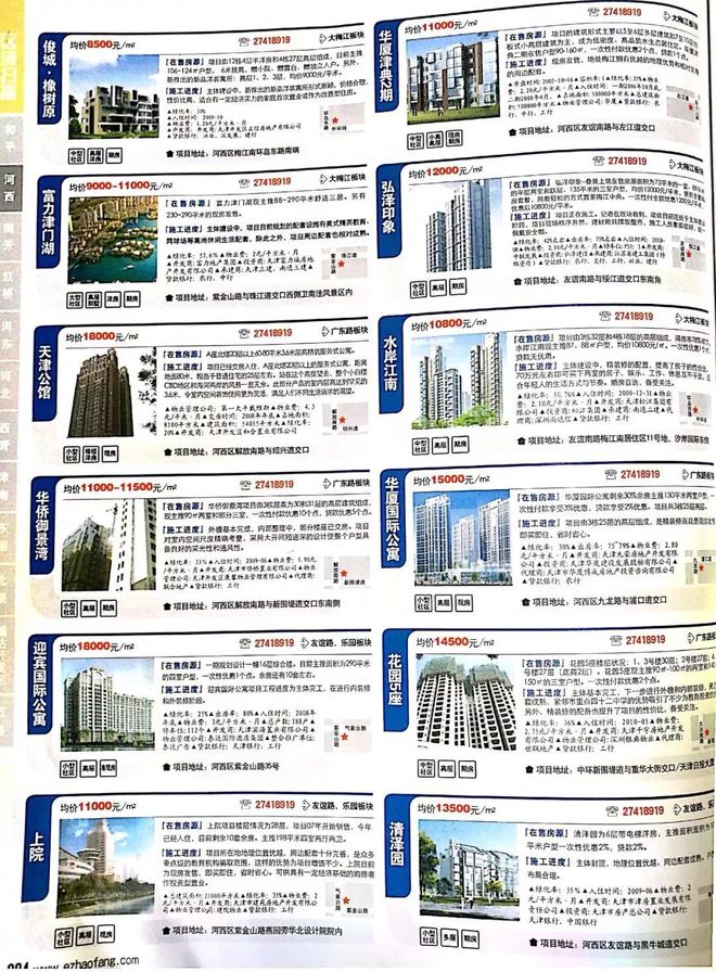 一张21年前的天津房地产广告，看完后我泪崩了