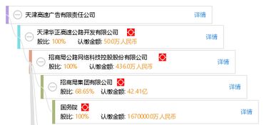 天津高速广告有限责任公司——助力城市品牌传播的桥梁